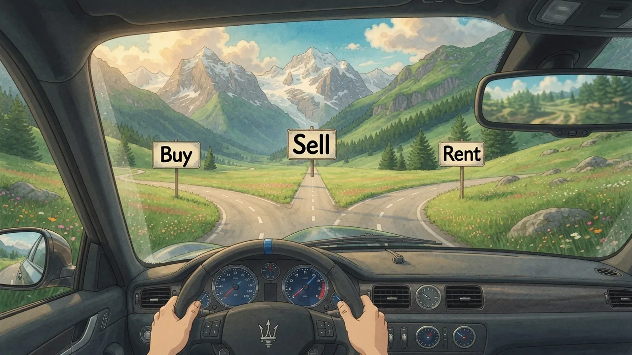 View through a windscreen: three roads with Buy, Sell and Rent signposts